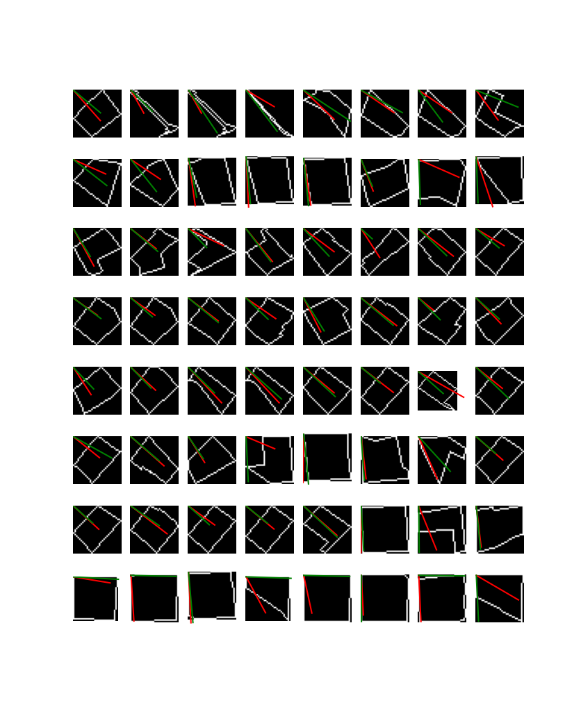 Can we determine the optimal building axis from the site at a glance?