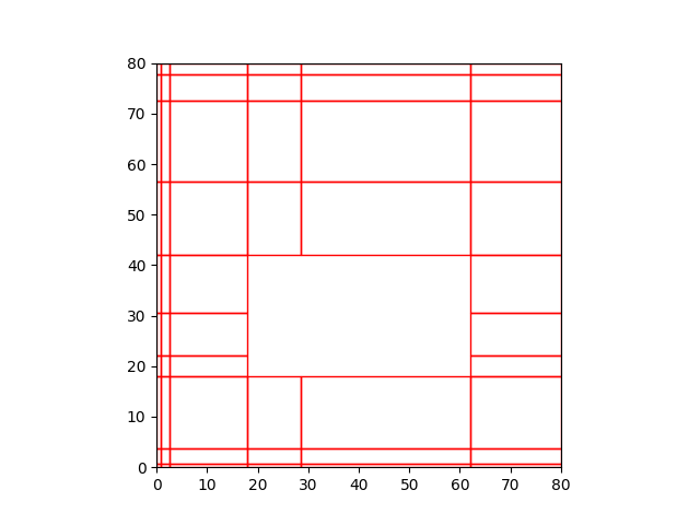 0_1_zone_subdivision 1.if