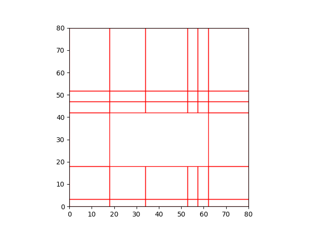 0_1_zone_subdivision 2.if