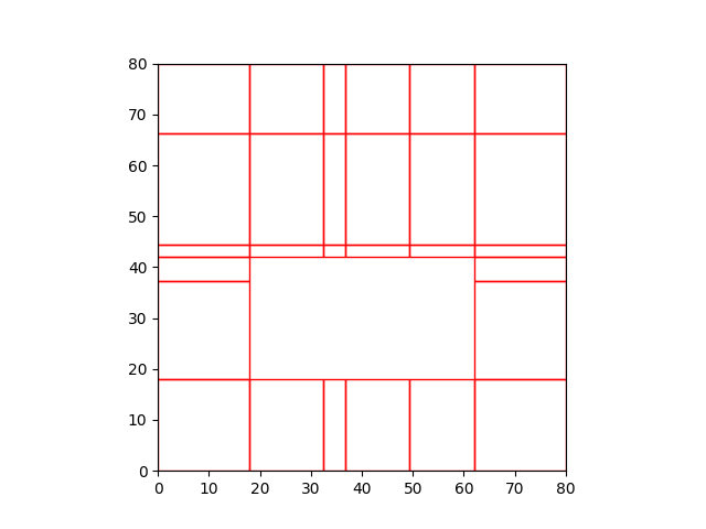 0_1_zone_subdivision.gif