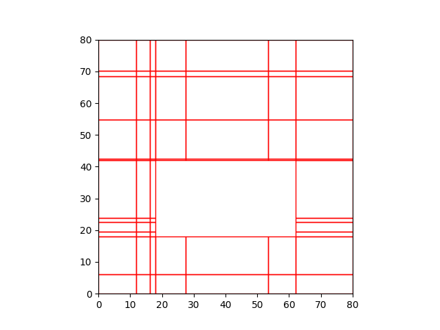 1_1_zone_subdivision 1.if