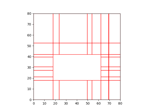 1_1_zone_subdivision 2.if