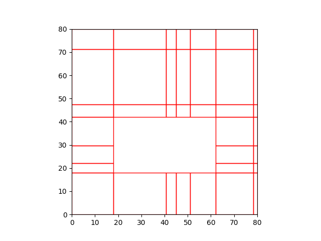 1_1_zone_subdivision.if