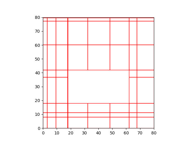 2_1_zone_subdivision 2.if